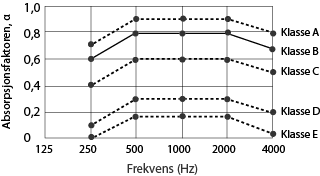 graph_classes